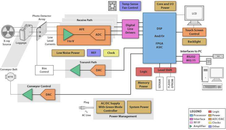 design block diagram.png